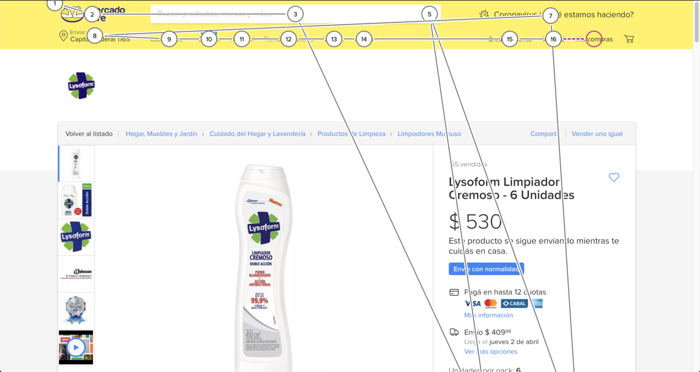 Testing Tab stops on MercadoLibre